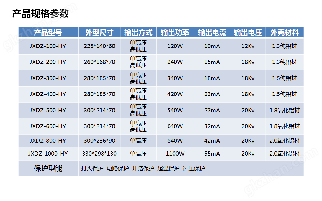 天天中彩票用户注册不了怎么回事