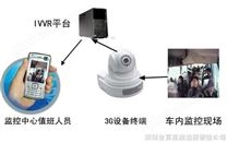 3G安防,3G防盗报警器,3G手机视频监控