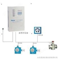 甲醛报警器