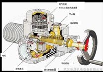 德国AUMA电动执行器