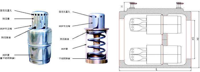 进口对夹式动态流量平衡阀