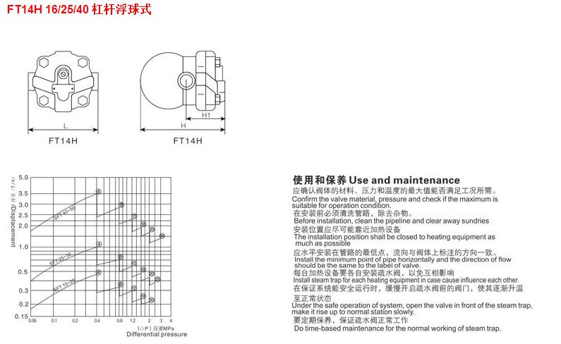 杠杆浮球式疏水阀用途