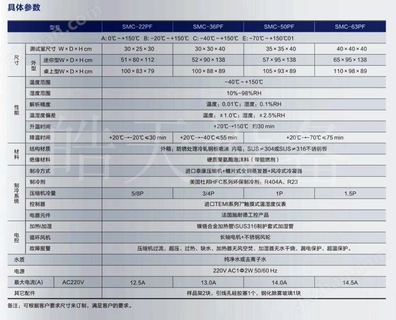 广晧天品质小型环境试验箱恒定温度现货