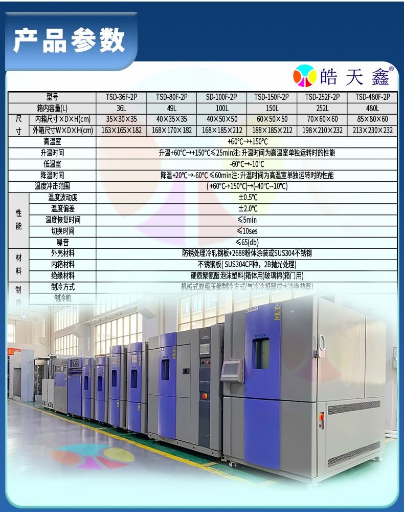 下载app送体验金