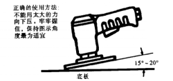 正确方法