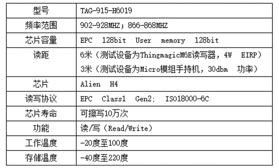 rfid抗金属标签