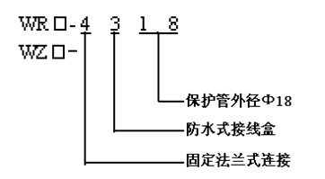 法兰连接热套热电偶（热电阻）型谱