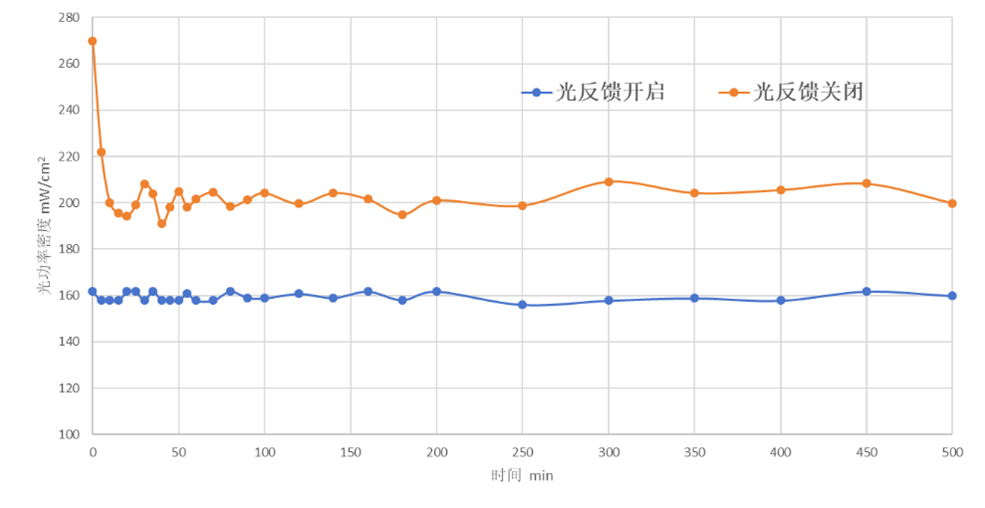 体育登录入口安卓版 K体育官方下