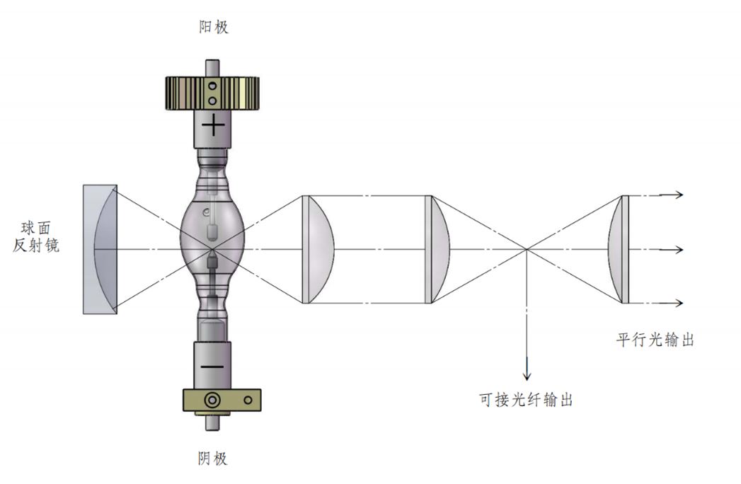 体育登录入口安卓版 K体育官方下