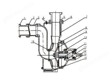 ZW型自吸式无堵塞排污泵结构图