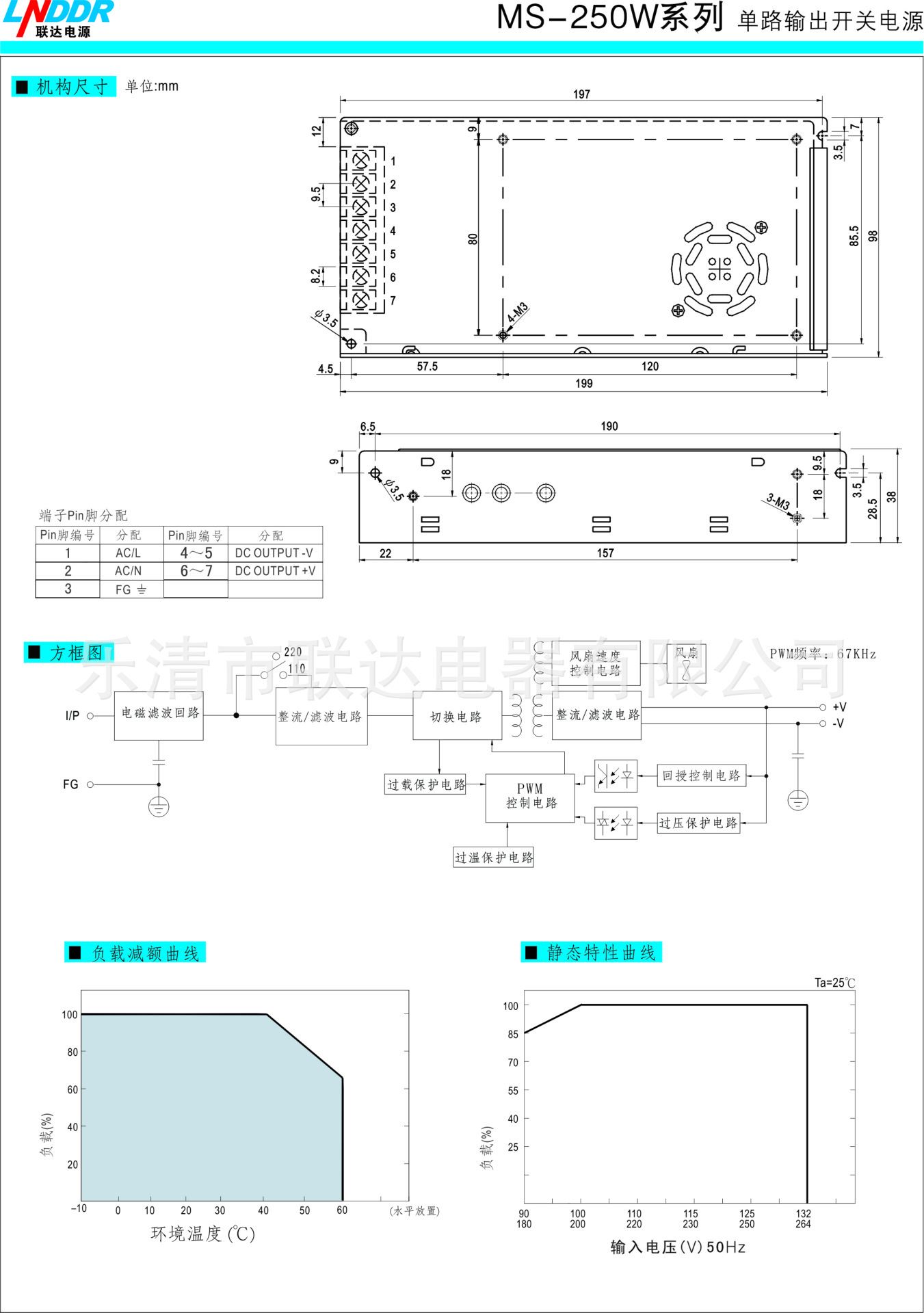 MS-250 规格书2