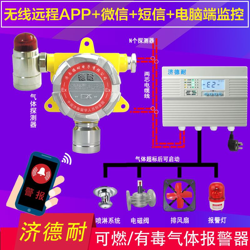 万喜堂app下载老虎机结构图