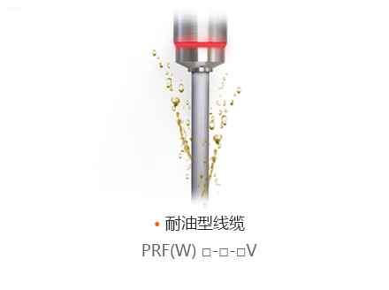 Oil-Resistant Cable PRF(W) □-□-□V