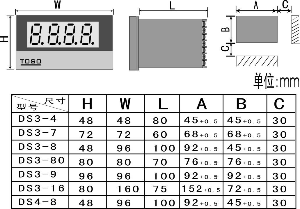 DS外型及安装尺寸1