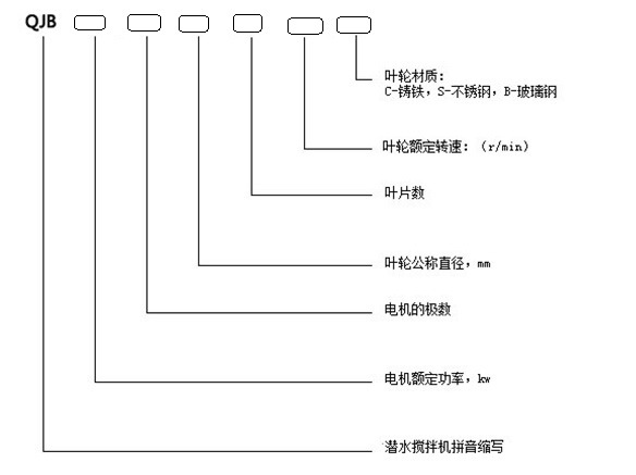 未命名-4