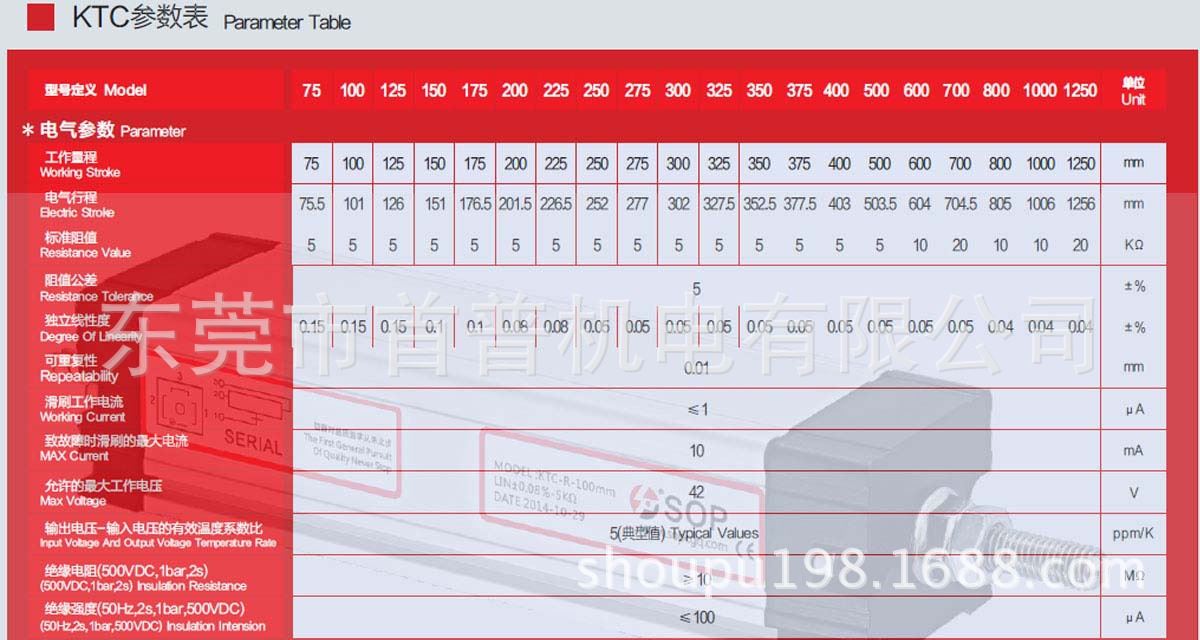 12KTC参数