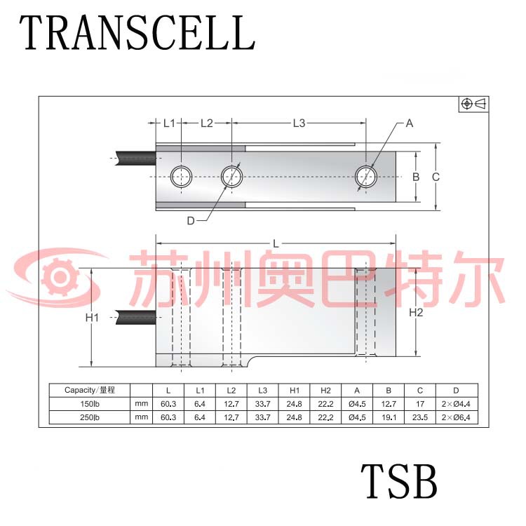 TSB CC