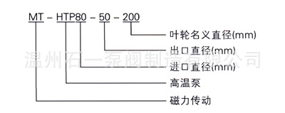 MT-HTP型高温磁力泵型号意义