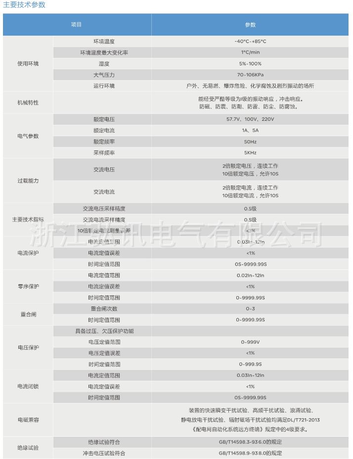 经济型技术参数