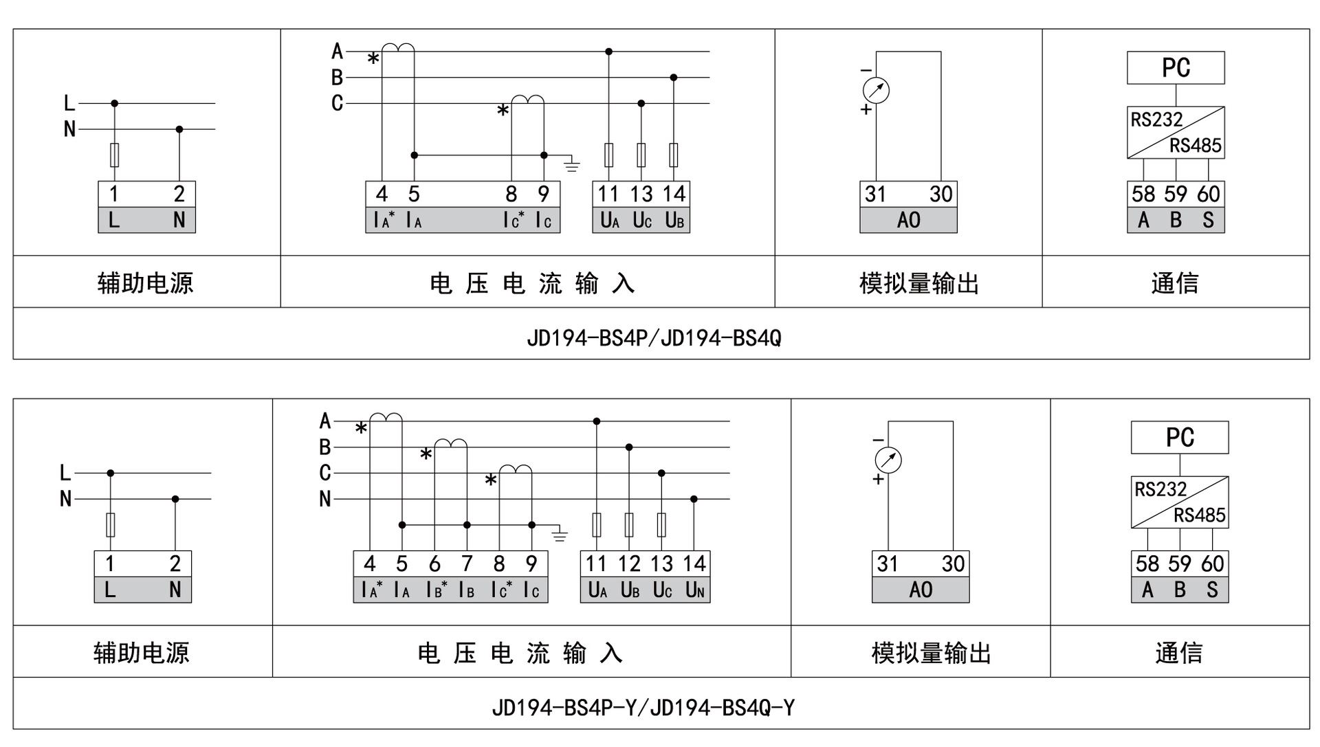 典型接线