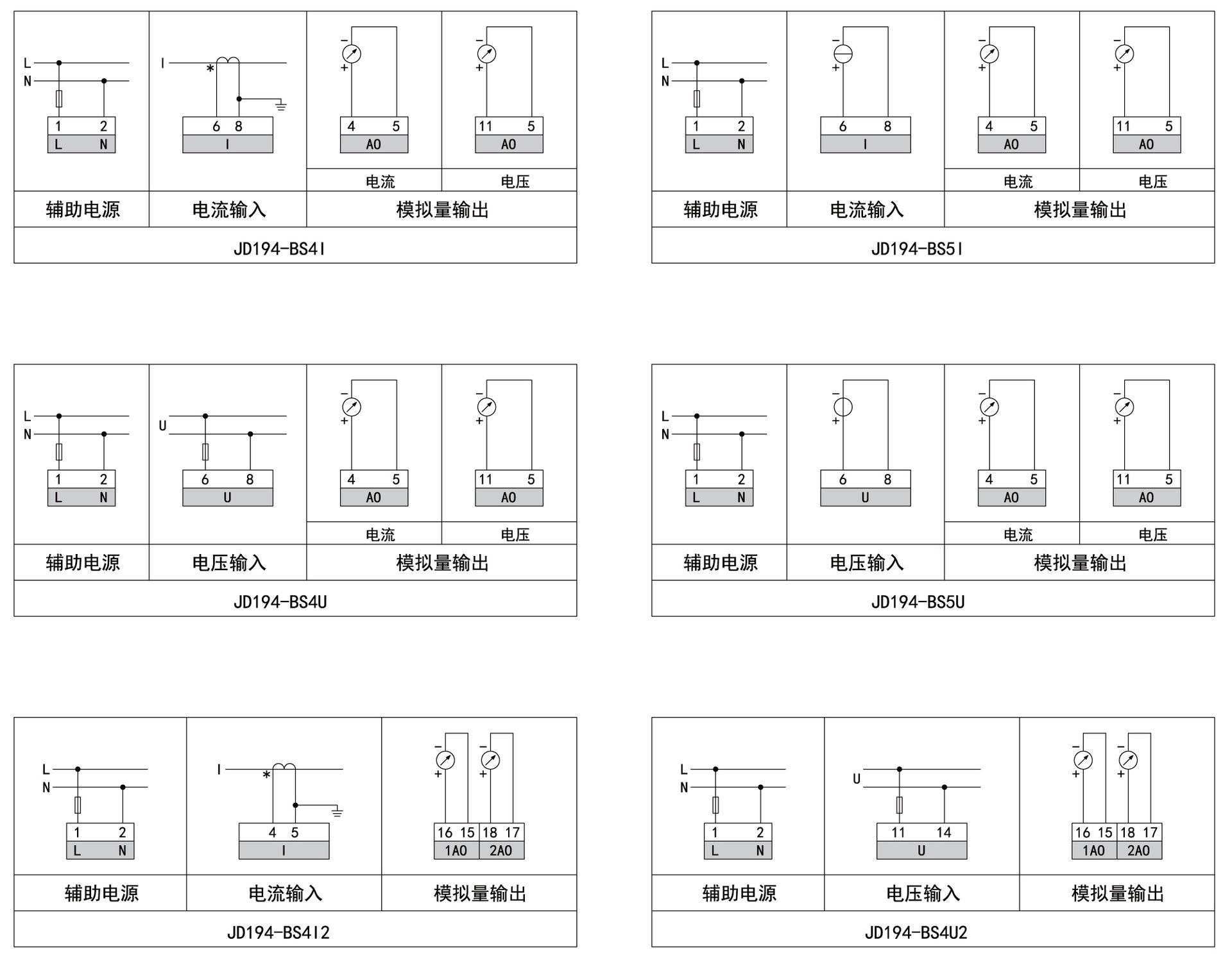 典型接线