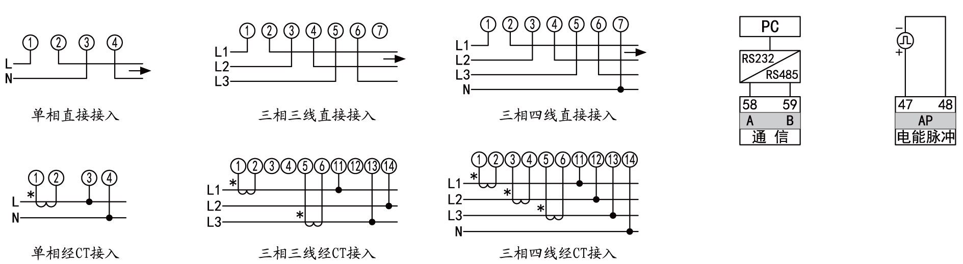 典型接线