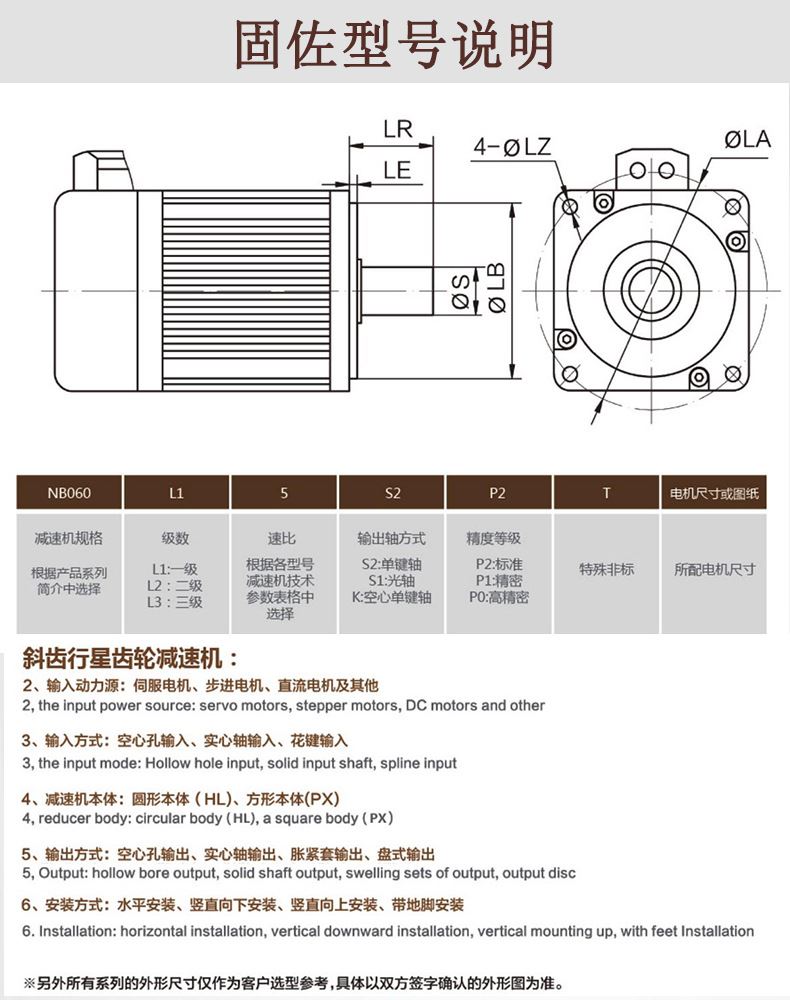 型号说明.jpg