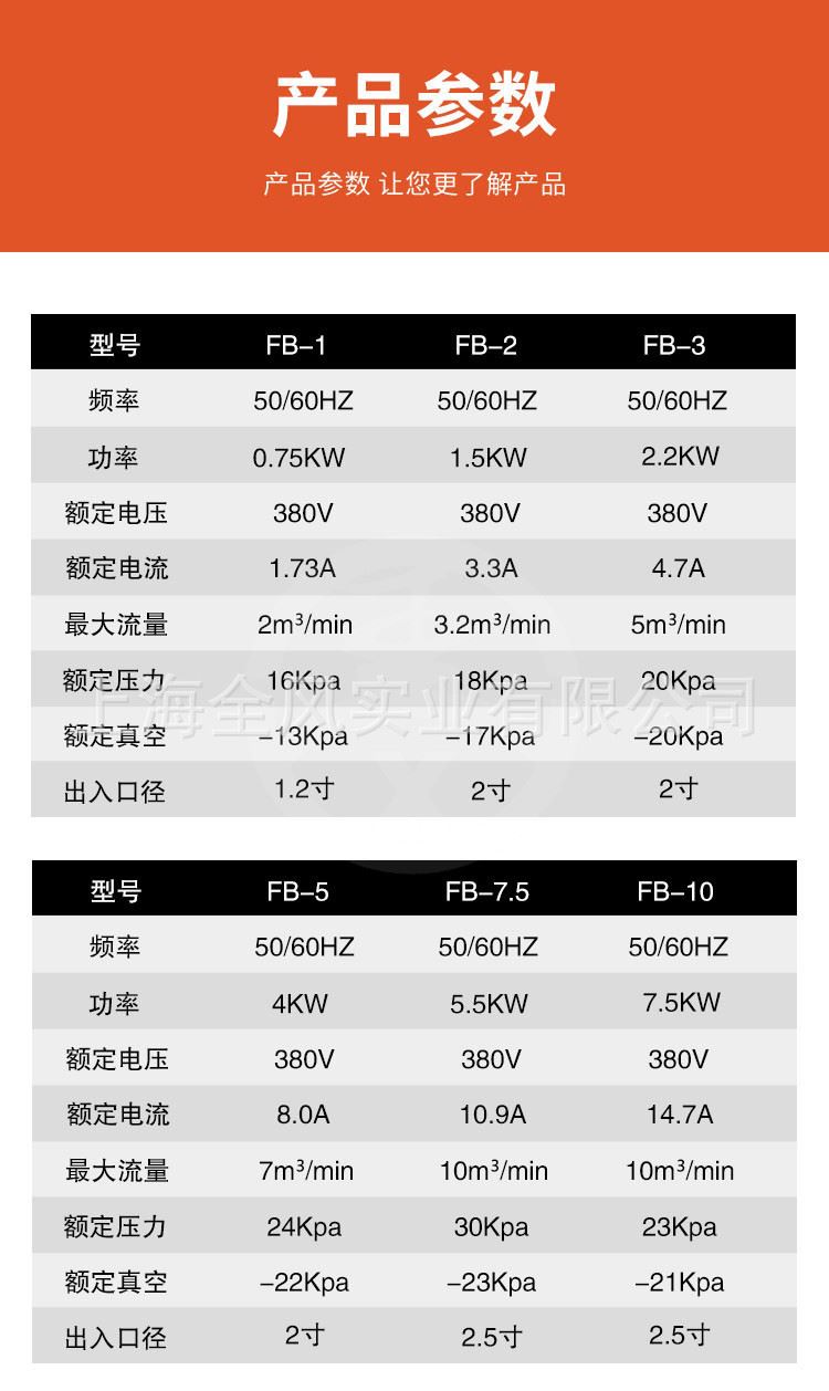 FB高压防爆