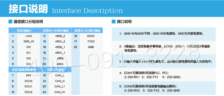 工业触摸一体机安装接口