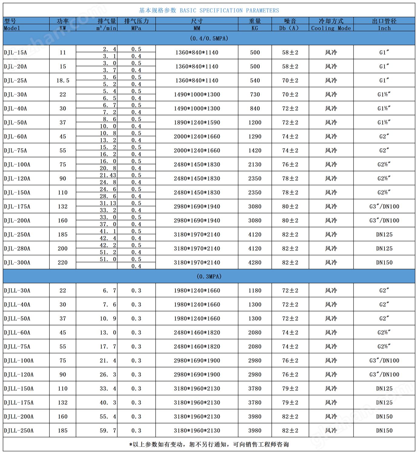 游戏试玩苹果.png