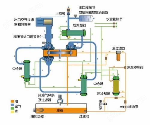 万喜堂app下载彩票流程图