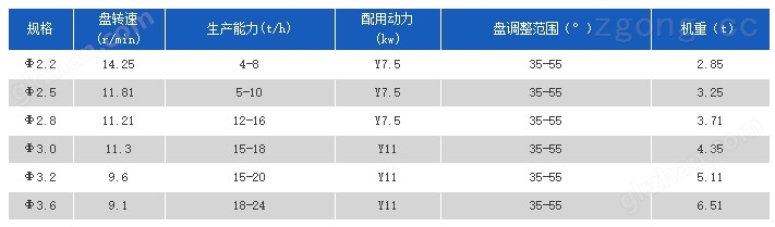 银河网站官网登录入口网址,银河网站官网登录入口网址生产厂,银河网站官网登录入口网址设备,银河网站官网登录入口网址价格