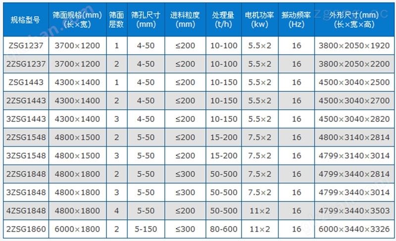 万喜堂app下载老虎机,万喜堂app下载老虎机生产厂,万喜堂app下载老虎机价格,万喜堂app下载老虎机设备