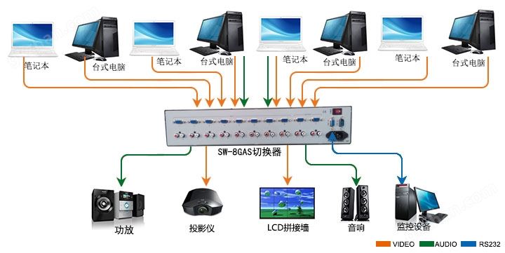 SW8GAS万喜堂彩票注册网站