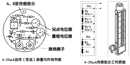 万喜堂app下载 沥青储罐液位计厂家(图2)