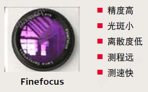 徕卡“Finefocus