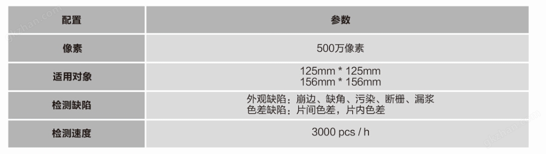 色差分选机规格参数表