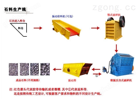 万喜堂彩票注册网站流程图