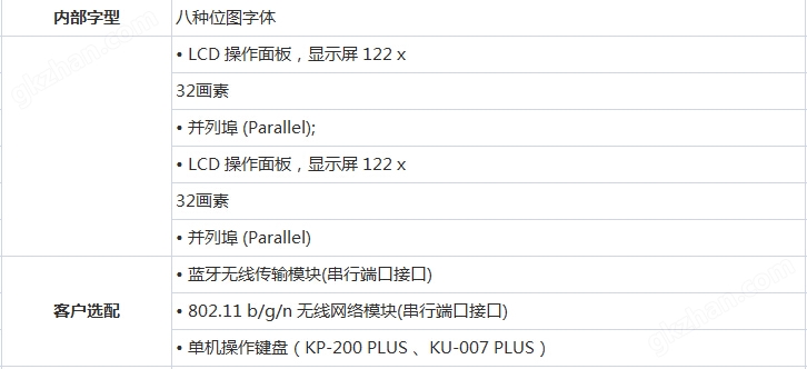 工业条码打印机