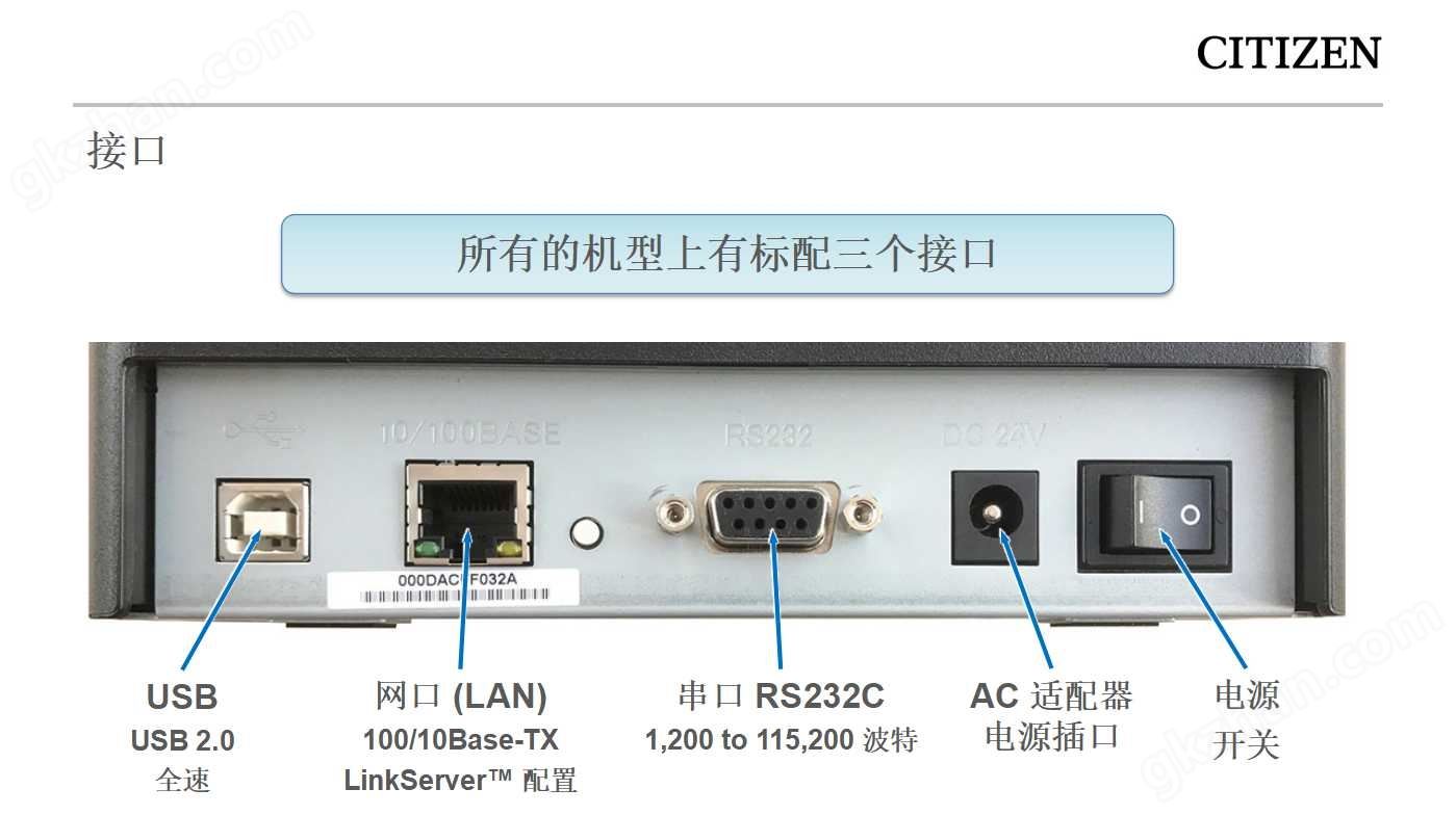 CL-E321/331