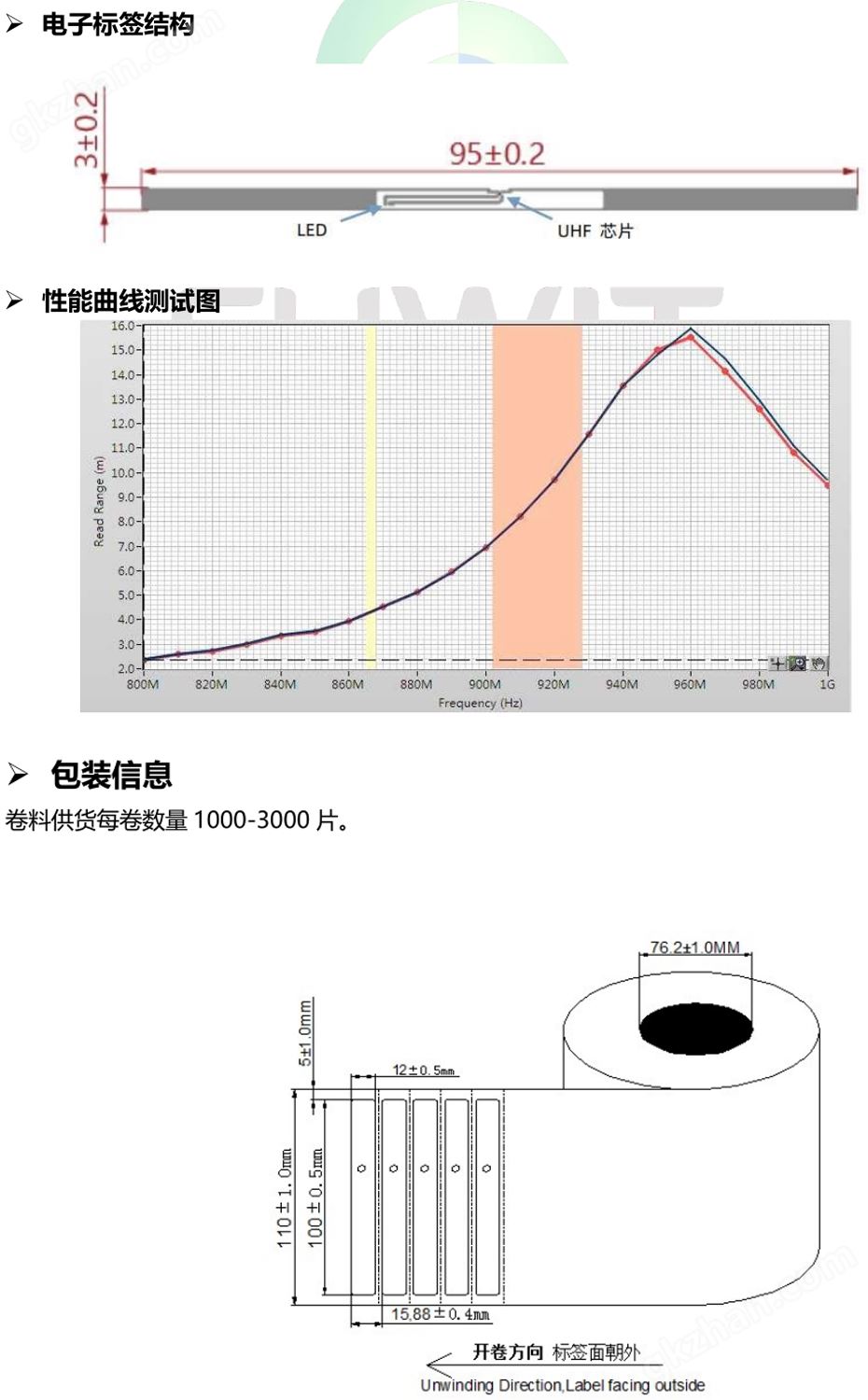 RFID超高频led声光标签