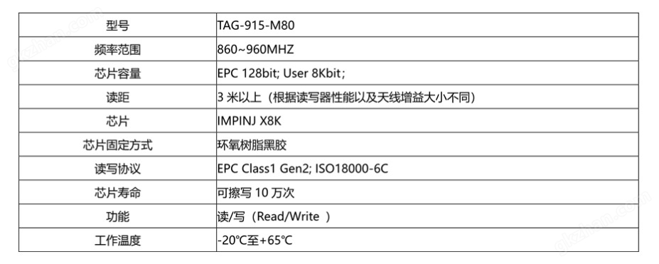 超高频仓储用RFID电子标签TAG-915-M86