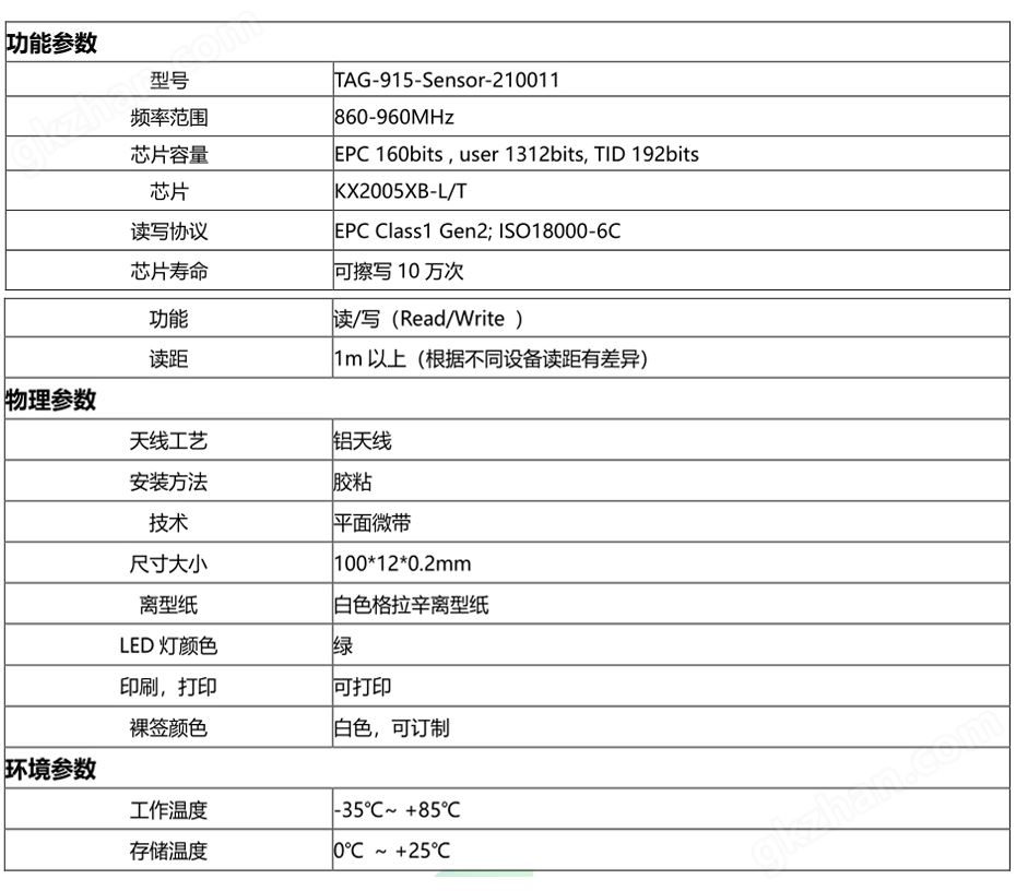 RFID led声光标签