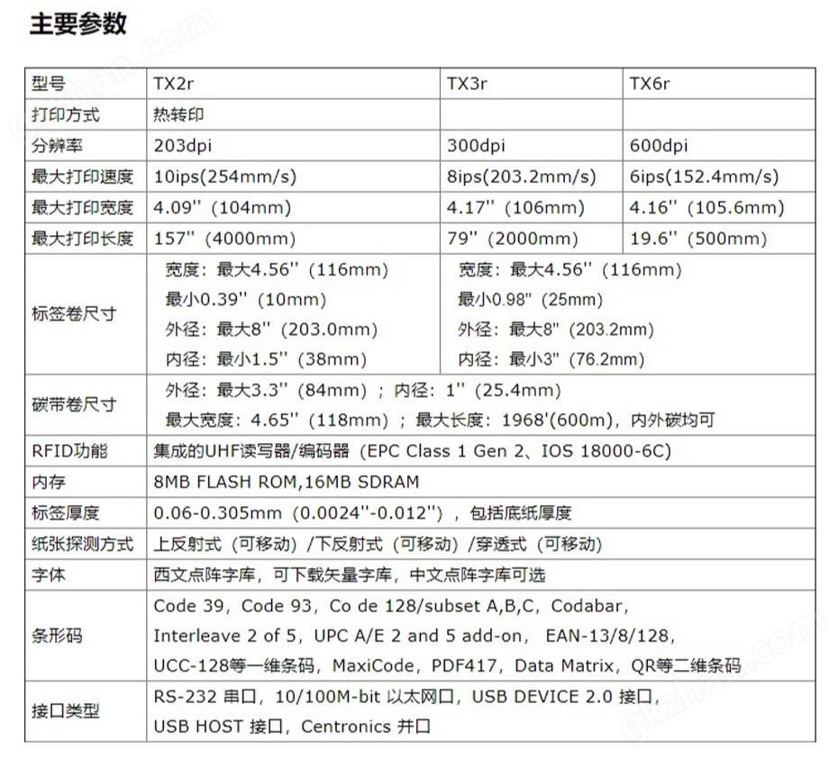 RFID条码打印机