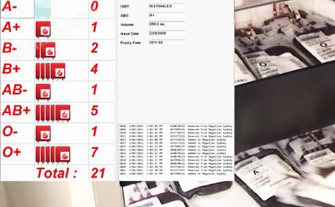 RFID高频读写器应用于智慧医疗血液管理
