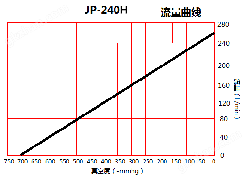 有可以压lol比赛的平台吗知乎流量曲线图