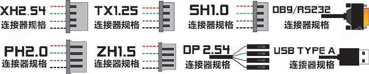 四合一社保阅读模组