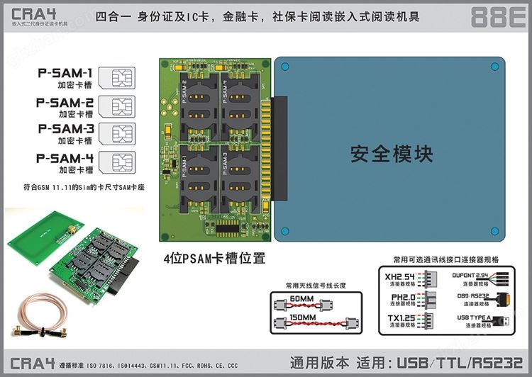 四合一社保阅读模组