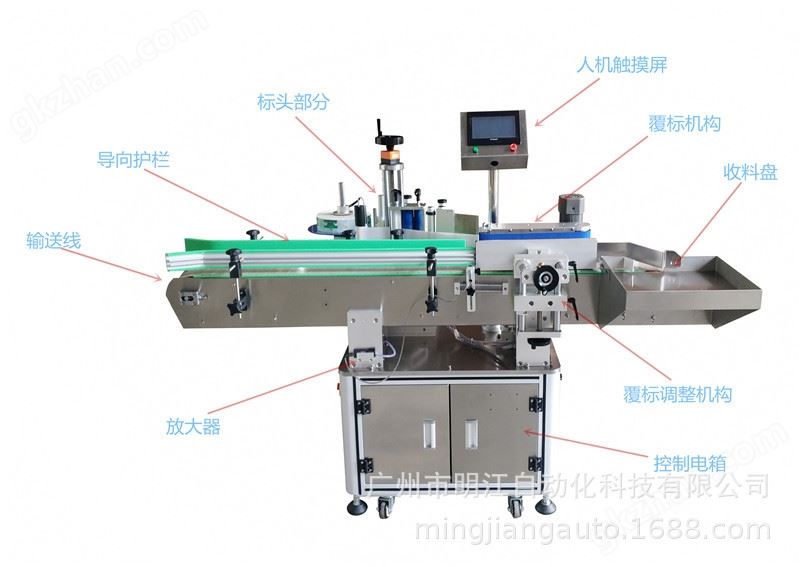 辣椒酱玻璃瓶圆瓶贴标机 多功能全自动圆瓶圆罐圆筒圆柱体贴标机示例图8