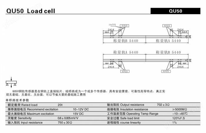 柯力QU50钢轨传感器